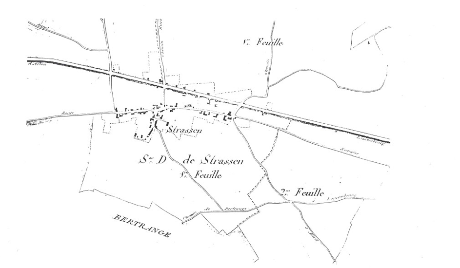 Strassen — Les origines